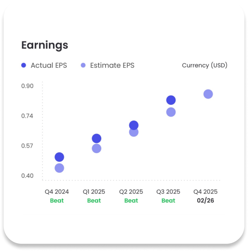 Tradesk Investing In US Stocks Options And ETFs tradesk-investing-in-us-stocks-options-and-etfs